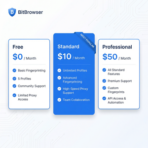 比特浏览器数据采集使用教程 - 比特浏览器官网